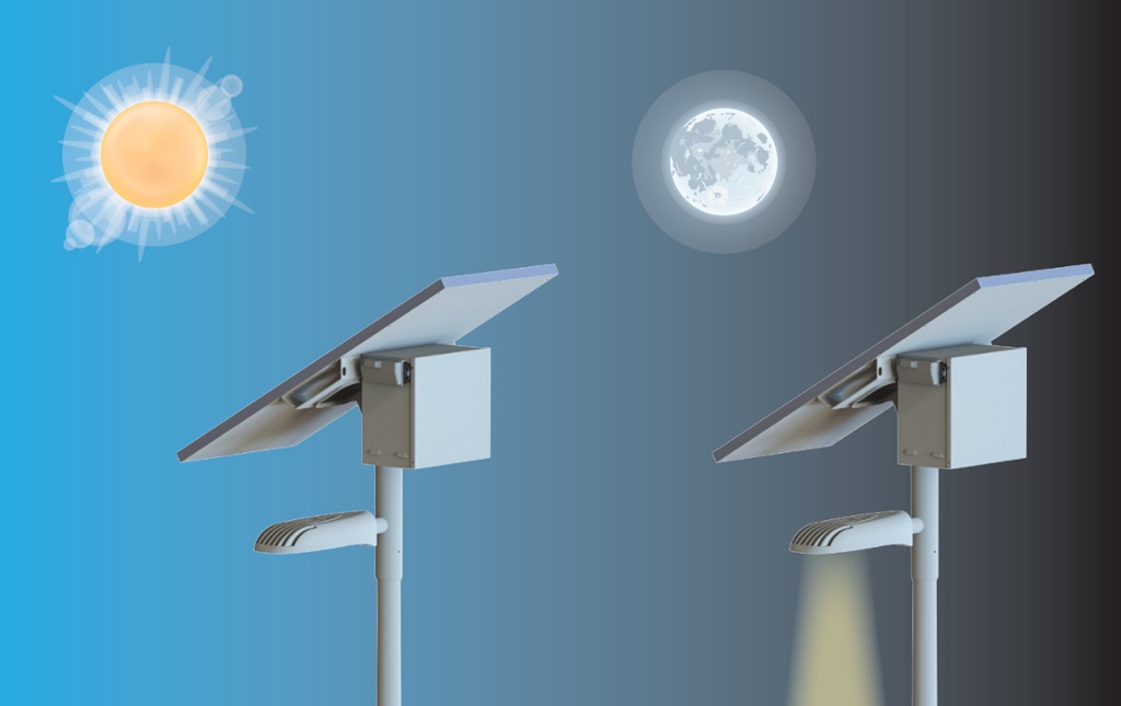 Ứng dụng hệ thống đèn đường năng lượng mặt trời đang phát triển nhanh chóng trên toàn thế giới